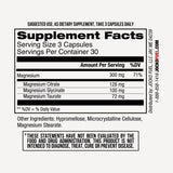 Magnesium